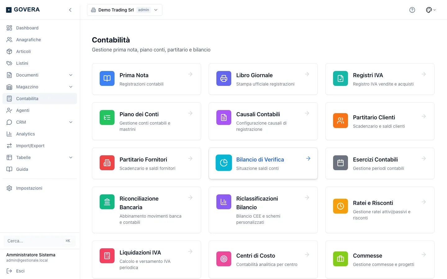 Dashboard Contabilita